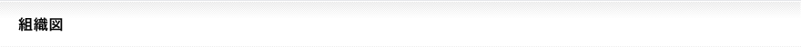 組織図