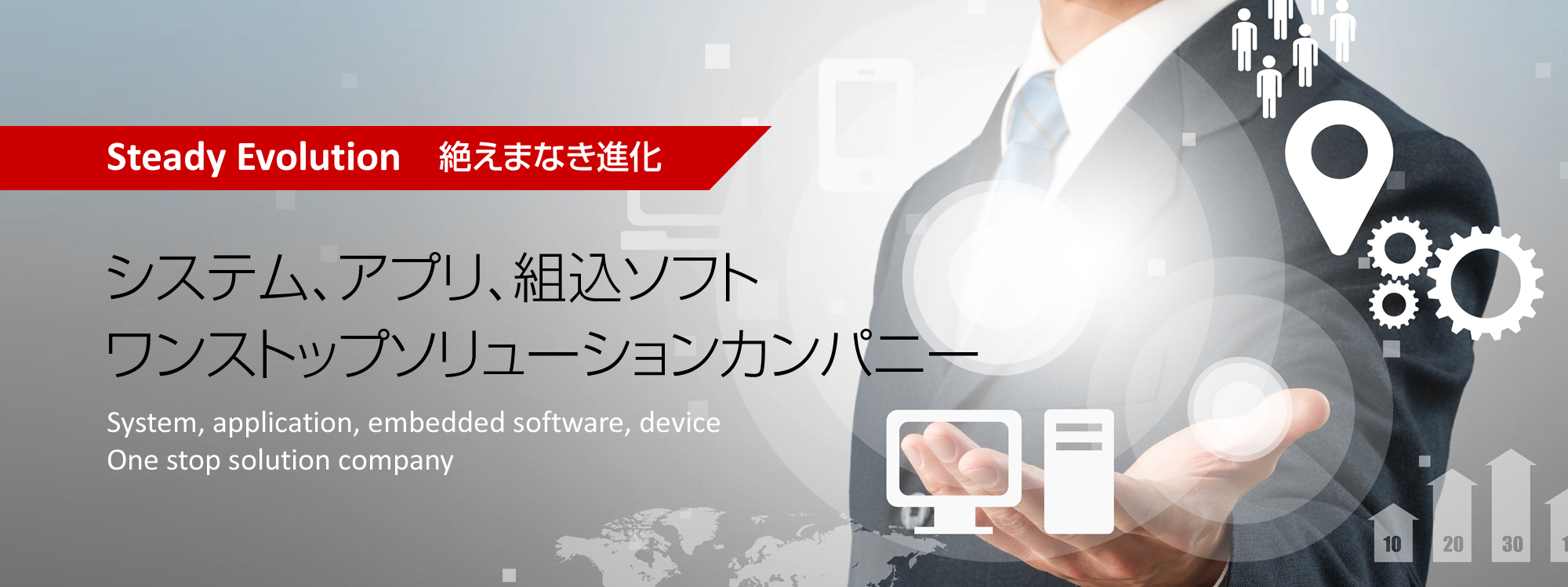システム、アプリ、組込ソフト、〜ワンストップソリューションカンパニー