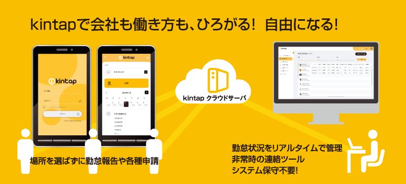 働き方管理システム kintap キンタップ　構成イメージ図